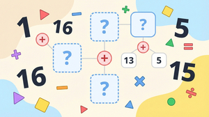 คณิต คิด สนุก (ป.1)